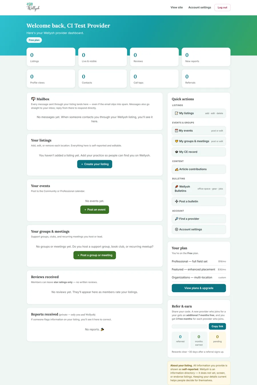 The Wellyoh provider dashboard, with stat tiles, a mailbox, your listings, events, groups, and quick actions.