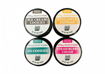 Elevated Trading LLC